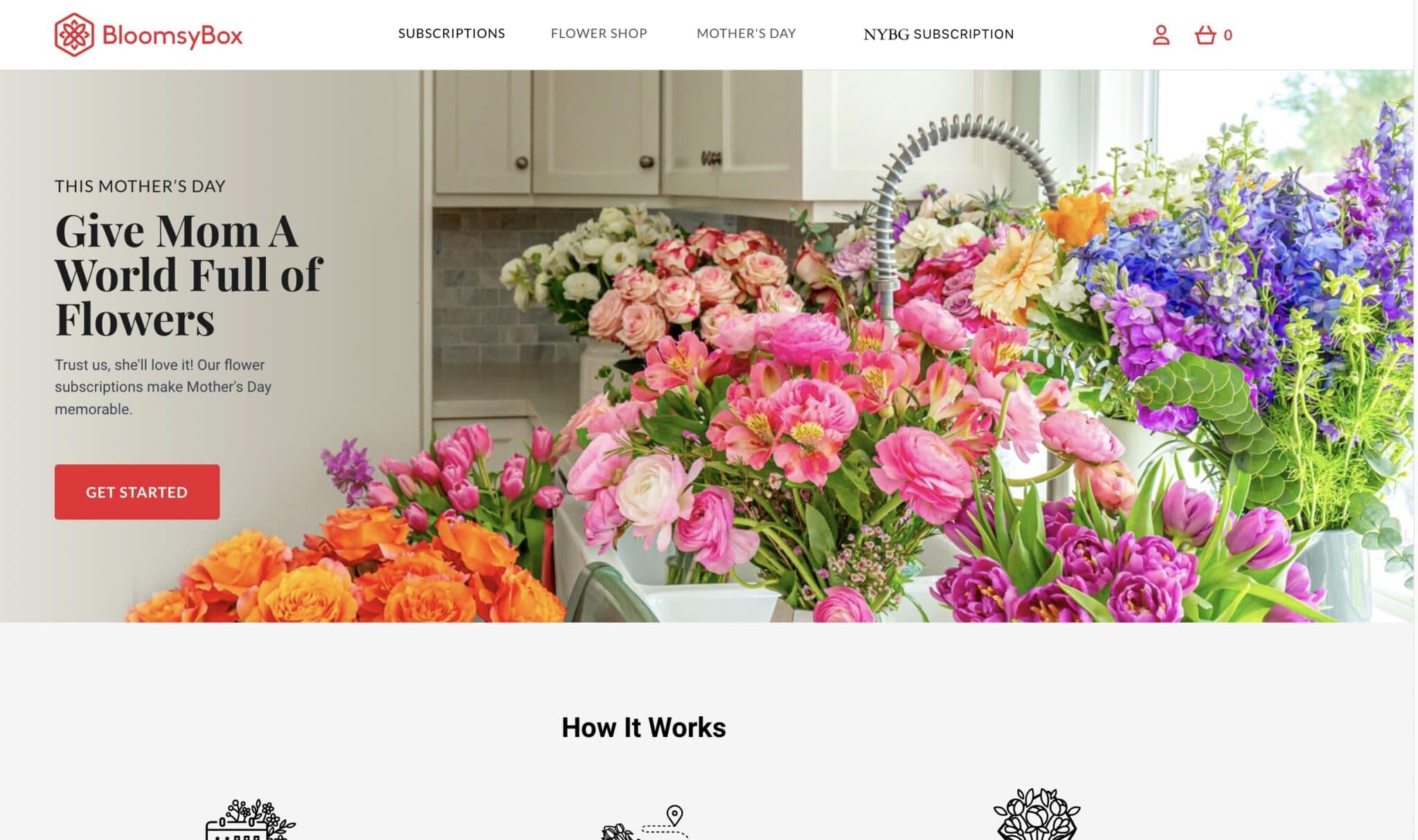 Top 12 Online Flower Delivery sites Flower Glossary